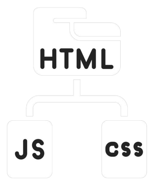 HTML, CSS, JS
